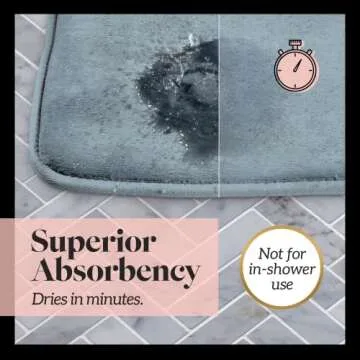 Genteele Bath Mats for Bathroom Non Slip - Smoke Blue 17" x 24" Memory Foam Bathroom Rugs - Quick Dry Bath Mat