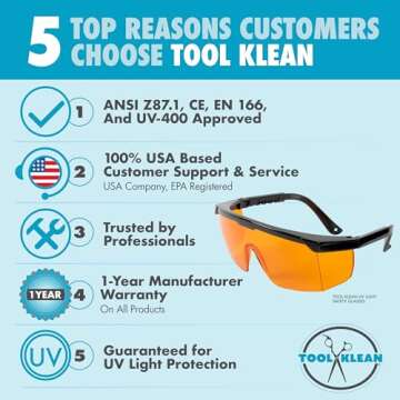 Professional UV Light Safety Glasses - Polycarbonate Shatterproof UVC Protection Goggles for Blockin...