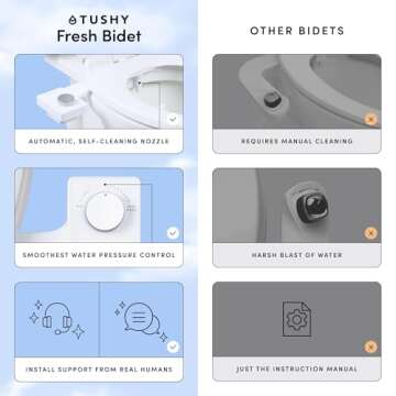 TUSHY Fresh Bidet: Ultra Slim Toilet Seat Attachment (Non-Electric Self-Cleaning Hygienic Nozzle) Easy DIY Install <10 Min | Adjustable Water Pressure, Bamboo Knob