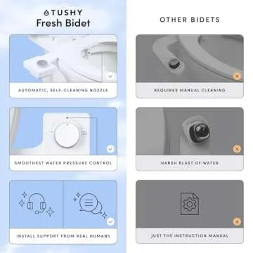 TUSHY Fresh Bidet: Ultra Slim Toilet Seat Attachment (Non-Electric Self-Cleaning Hygienic Nozzle) Easy DIY Install <10 Min | Adjustable Water Pressure, Bamboo Knob