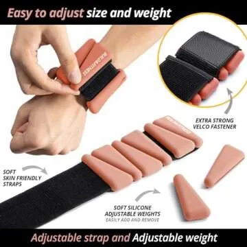Wrist & Ankle Weights, Adjustable Bands for Women and Men Workouts, Set of 2, 1lb each, Perfect for ...