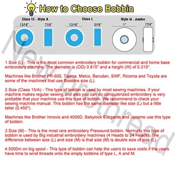 144pcs White Poly Thread Prewound Bobbin for Sewing