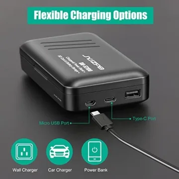 Reliable NP-FZ100 Battery Charger for Sony Cameras