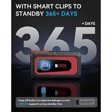 NWISE Car Jump Starter, 2000A Peak 20000mAh Portable Battery Pack with Smart Safety Jumper Clamps,12V Jump Boxes with LCD Display, LED Light, USB Ports