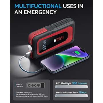 NWISE Car Jump Starter, 2000A Peak 20000mAh Portable Battery Pack with Smart Safety Jumper Clamps,12V Jump Boxes with LCD Display, LED Light, USB Ports