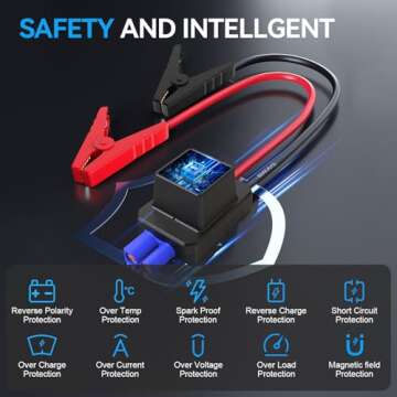 NWISE Car Jump Starter, 2000A Peak 20000mAh Portable Battery Pack with Smart Safety Jumper Clamps,12V Jump Boxes with LCD Display, LED Light, USB Ports