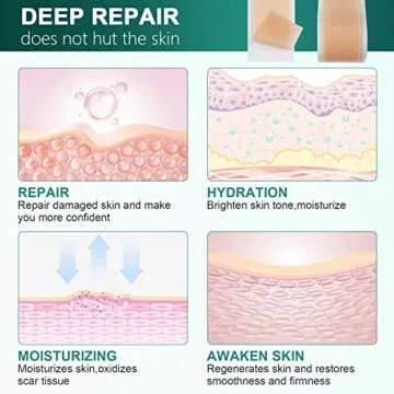 Silicone Scar Sheets,Silicone Scar Tape(1.6"x 120" Roll-3M), Reusable and Effective Scar Removal Sheets, Silicone Scar Removal Sheets for Surgical Scars,Healing Keloid, C-Section, Tummy Tuck