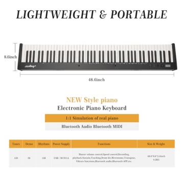 GarveeLife 88 Key Keyboard Piano for Beginners