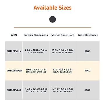 Amazon Basics Medium Hard Camera Case for DSLR Protection