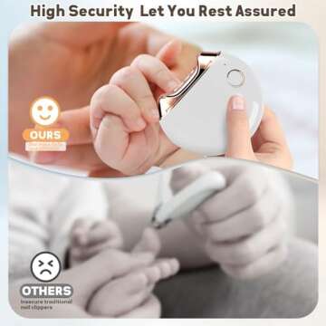 Electric Nail Clipper, USB Charging Automatic Nail Clipper, 2-Speed Levels Nail Cutter, Suitable for The Baby, Adults, Elderly, Nail Storage Function