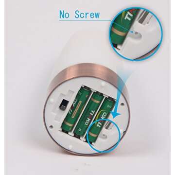 ZEEFO Retro LED Night Light with Motion Sensor - Ideal for Home