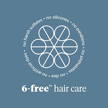 Effective Briogeo Scalp Treatment for Dry, Itchy Scalps