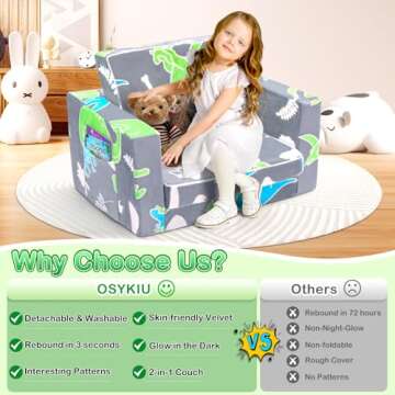 Kids Couch, 2-in-1 Toddler Couch Sofa, Kids Sofa Fold Out, Comfy Toddler Sofa Glowing in The Dark, Child Dinosaur Sofa Chair for Boys Girls Gifts, Convertible Baby Sofa Bed for Playroom Bedroom