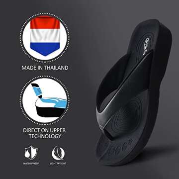 AEROTHOTIC Women's Plantar Fasciitis Flip Flops with Arch Support