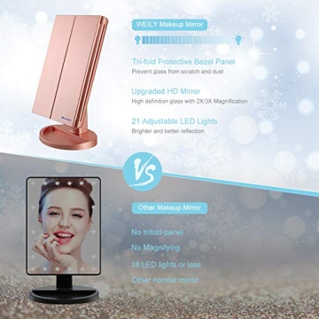 WEILY Makeup Mirror with LED Lights and Dual Power Supply