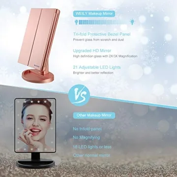 WEILY Makeup Mirror with LED Lights and Dual Power Supply