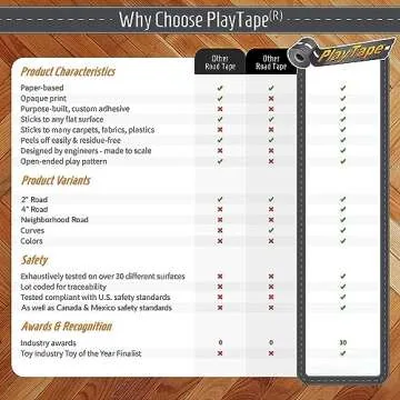 PlayTape Creative Road-Building Fun for Kids