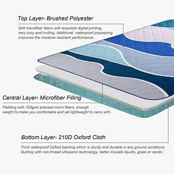 Exclusivo Mezcla Waterproof Picnic Blankets Three Layer 60x80 Inch Large Sandproof Beach Blanket Foldable Outdoor Blanket for Camping on Grass Picnic Mat Waved Blue