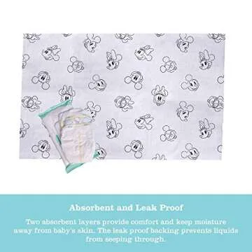 Disney Baby by J.L. Childress Disposable Changing Pads for Baby - Disney Travel Essential - Diaper Changing Table Liners - Disposable Travel Changing Pads, 26"x18" - Mickey & Minnie Mouse - Pack of 24