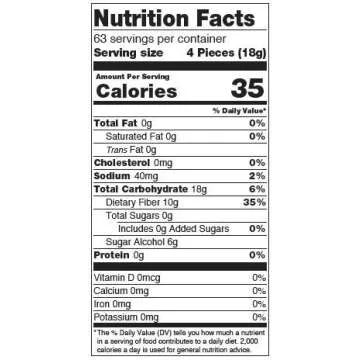 Dr. John’s Sugar Free Candy, Healthy Hard Candy with Zero Sugar, Low Calorie Snack, Keto Friendly, Vegan, Gluten Free, Butterscotch, 252 Count, 2.5 LB