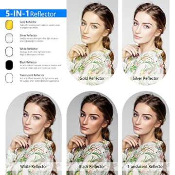 NEEWER 31"x47"/80x120cm Light Reflectors for Photography, Portable 5 in 1 Collapsible Multi Disc wit...