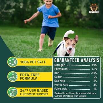 PetraMax Neighbor’s Envy Grass Fertilizer for Lawn & Garden 64 Oz