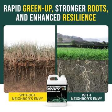 PetraMax Neighbor’s Envy Grass Fertilizer Liquid for Lush Lawns