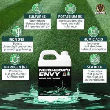 PetraMax Neighbor’s Envy Grass Fertilizer Liquid for Lush Lawns