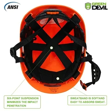 Forestry Safety Helmet - 3 in 1 Hard Hat with Ear Muffs