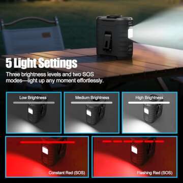 Wearable Waist Fan with 40H Battery Life and 5 Speeds