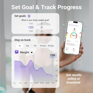 Ovutek Smart Scale: Accurate BMI & Body Fat Measurement