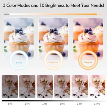 LUXSURE Ring Light Tripod for iPhone, Overhead Phone/Camera Mount with Casters,LED Ring Light with Stand and Phone Holder,Phone Tripod with Light for Video Recording/Live Streaming/Cooking