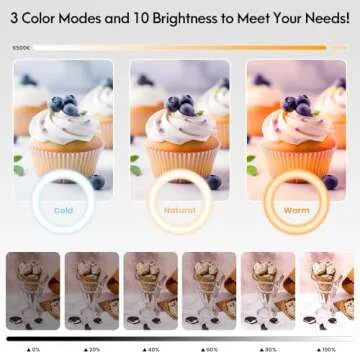 LUXSURE Ring Light Tripod for iPhone, Overhead Phone/Camera Mount with Casters,LED Ring Light with Stand and Phone Holder,Phone Tripod with Light for Video Recording/Live Streaming/Cooking