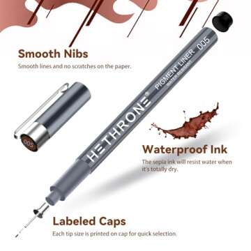 Hethrone Pens Set Waterproof Ink for Artists 8 Sizes