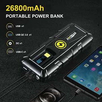 AMPROAD Jump Starter 4000A for Portable Vehicle Power