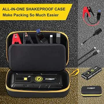 AMPROAD Jump Starter 4000A for Portable Vehicle Power