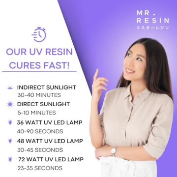 1kg MR. RESIN UV Epoxy Resin - Crystal Clear Curing Solution