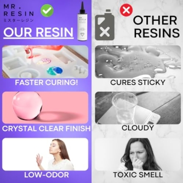 1kg MR. RESIN UV Epoxy Resin - Crystal Clear Curing Solution
