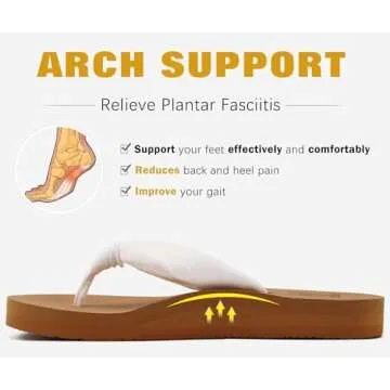 Stylish Kuailu Flip Flops With Arch Support For Women