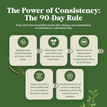 Pure Green Coffee Bean Extract for Energizing Health