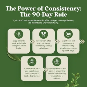 Pure Green Coffee Bean Extract for Energizing Health