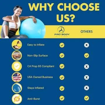 ProBody Pilates Exercise Ball for Fitness, Therapy and More
