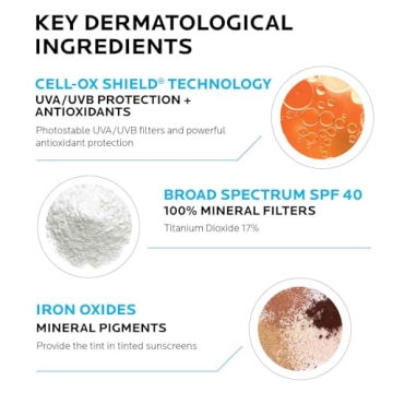 La Roche-Posay Anthelios Tinted Mineral Sunscreen SPF 40+