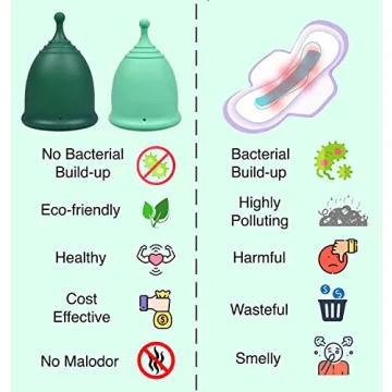 SHORDY Reusable Menstrual Cup (Small & Large) Set of 2 with Box, Medical Grade Silicone, Copa Menstruelle, Period Cup, Heavy & Light Flow, Feminine Hygiene, Tampons, Pads & Disc Alternative for Women