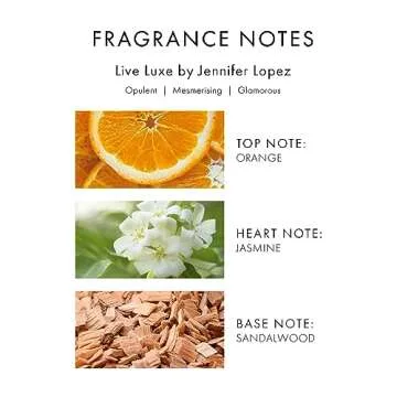 Live Luxe by Jennifer Lopez for Women