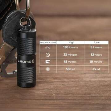 OLIGHT I1R 2 Pro Eos 180 Lumens EDC Rechargeable Keychain Flashlight, Powered by Built-in Rechargeable Battery with Type-C USB Cable, Slim Mini Handheld Light for Everyday Carry (Black)