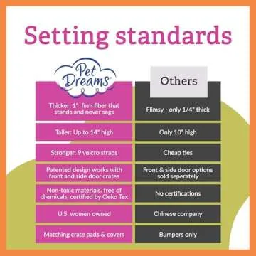 Pet Dreams Dog Crate Bumper - Ultimate Comfort for Dogs