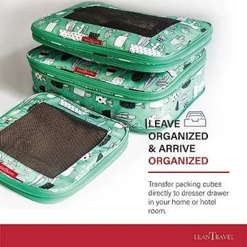 LeanTravel Compression Packing Cubes for Organized Travel