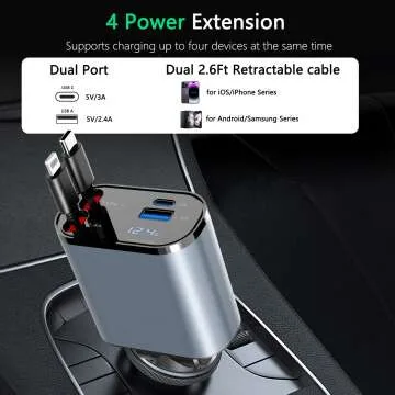Fast USB C Retractable Car Charger - 100W Power