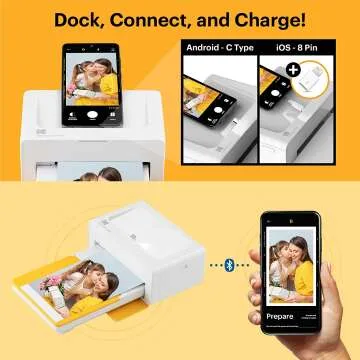 KODAK Dock Plus Instant Photo Printer with Sheets